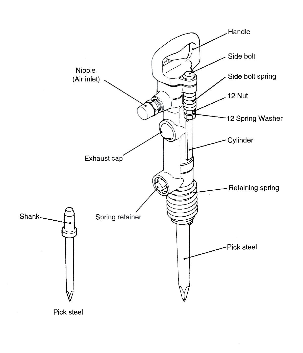 Furukawa CA7 Pick Hammer
